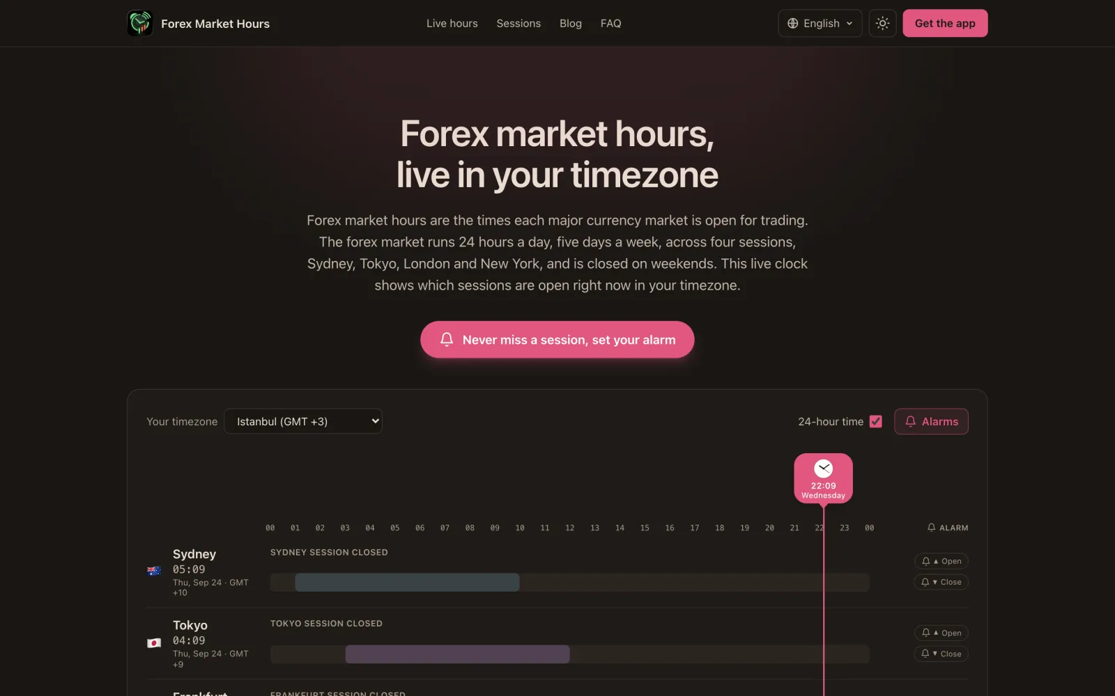 The Forex Market Hours home page: a headline over a dark background, a timezone picker, and a 24-hour dial with a session bar per market and a line marking the current time.